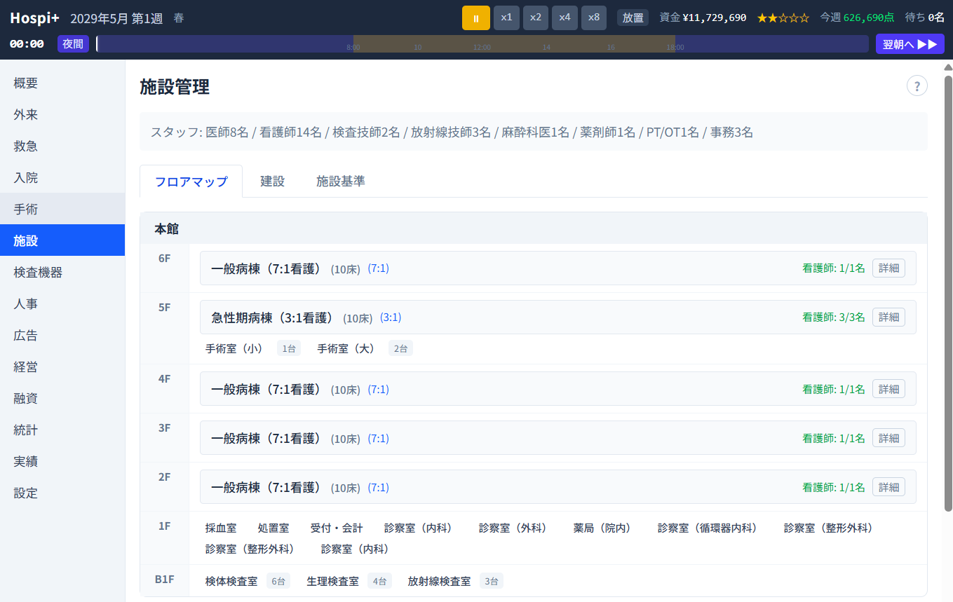 Hospi+ 入院管理画面